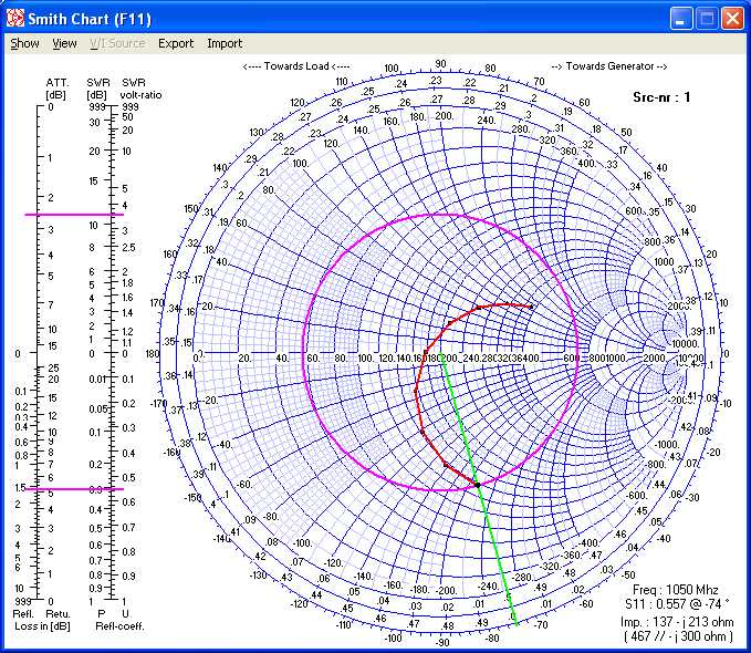 zy smith chart download